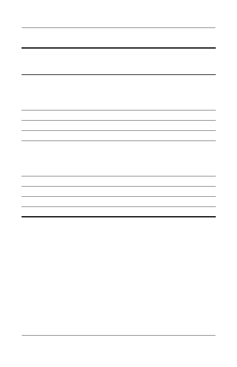 Page #163 background image