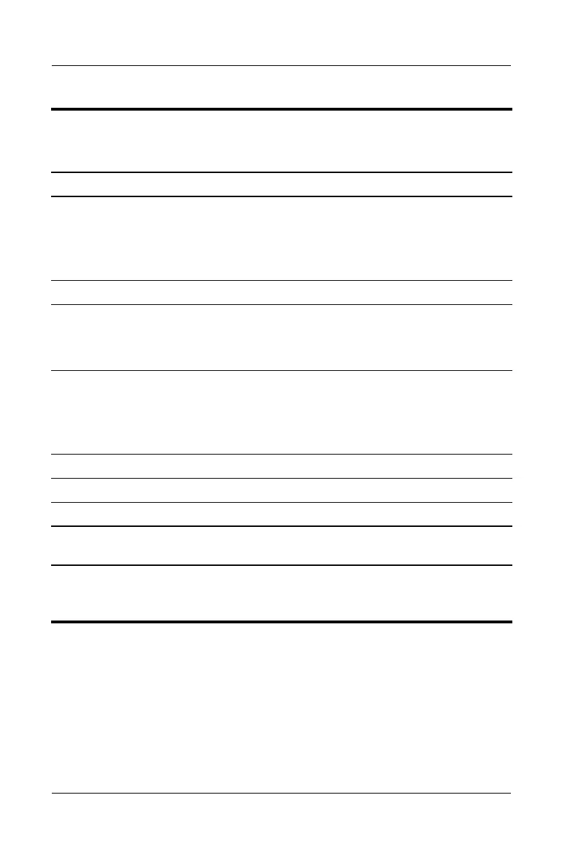 Page #165 background image