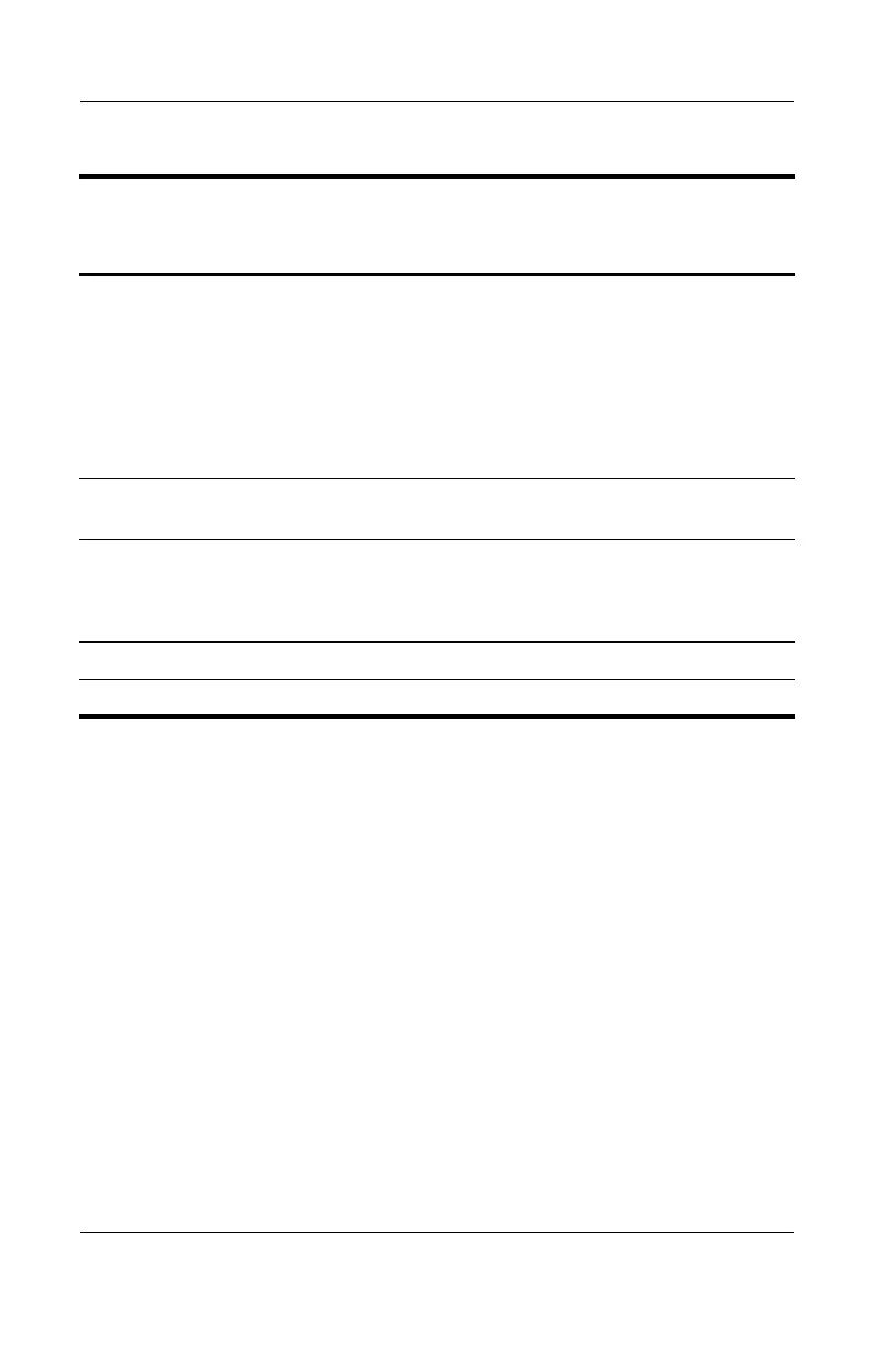 Page #166 background image