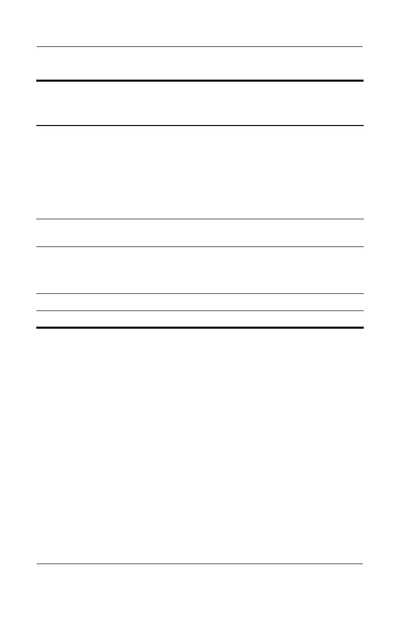 Page #168 background image