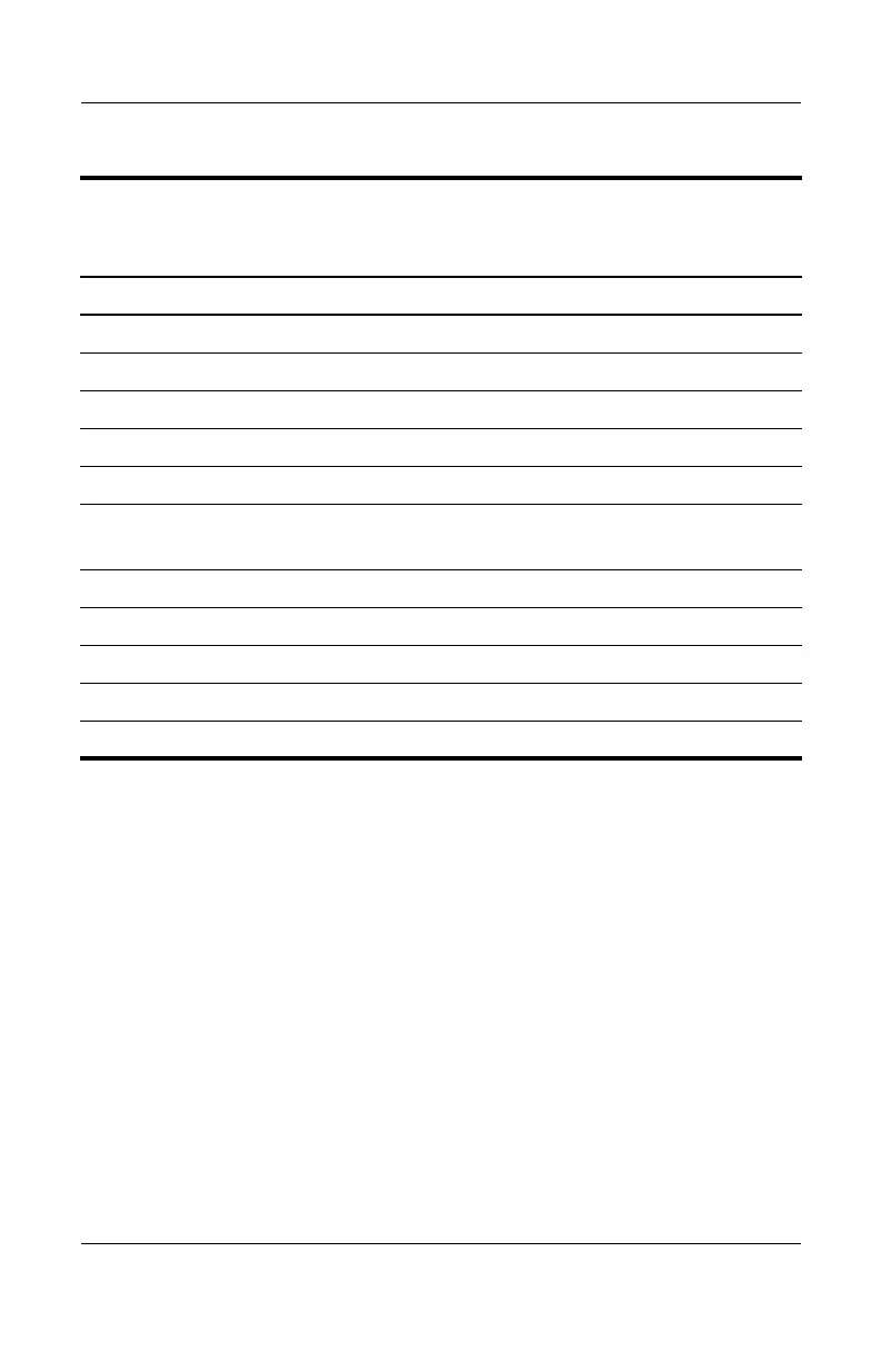 Page #170 background image