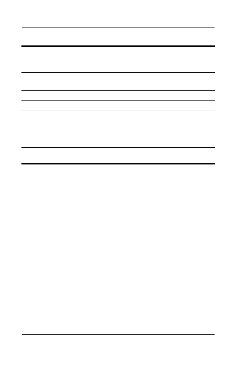 Page #171 background image