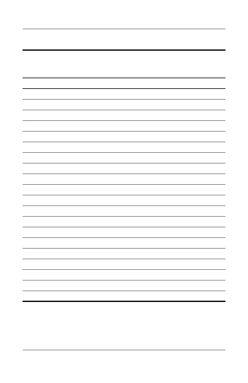 Page #172 background image