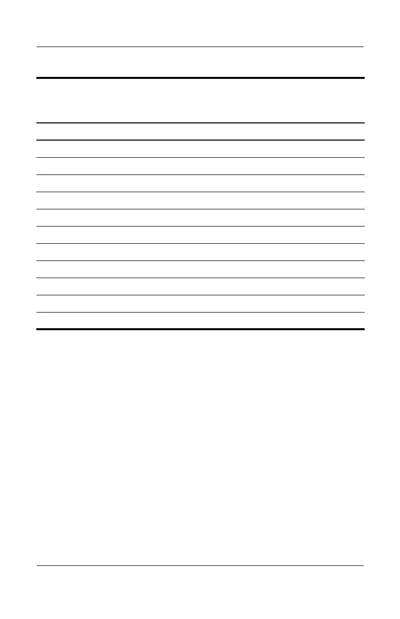 Page #175 background image