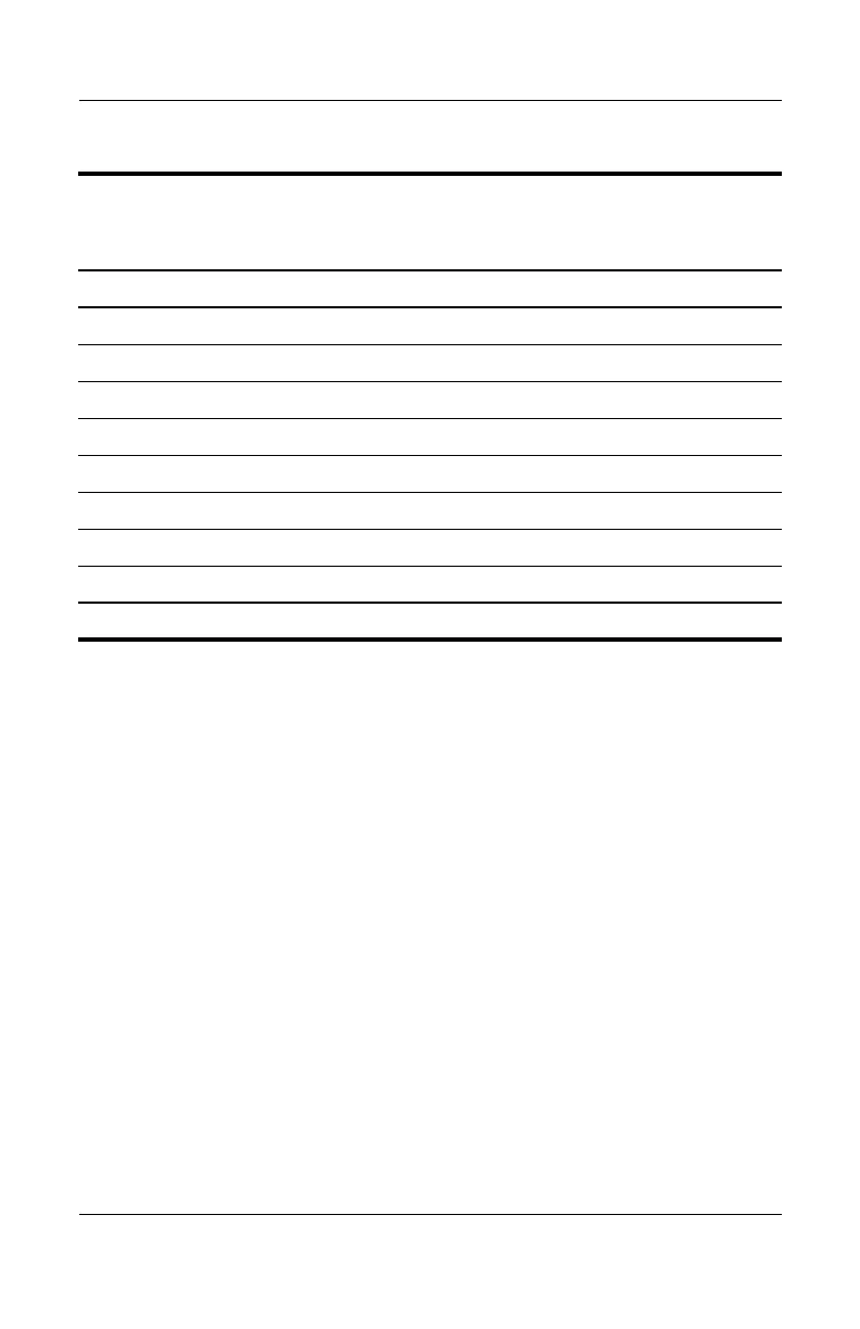 Page #176 background image