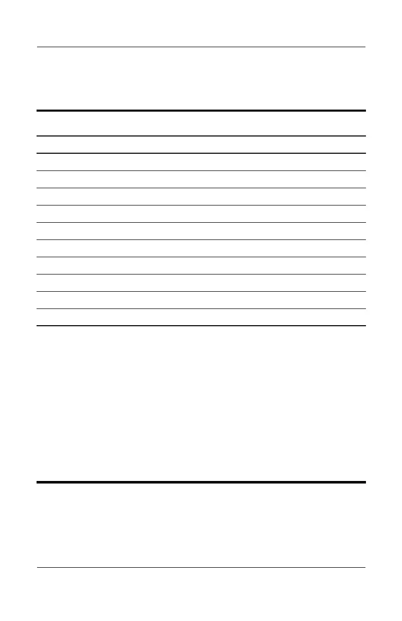 Page #185 background image