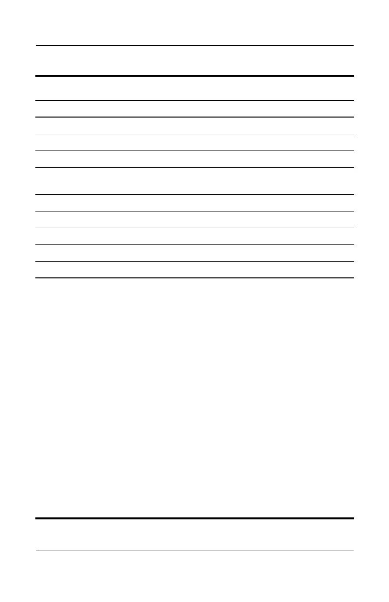Page #186 background image