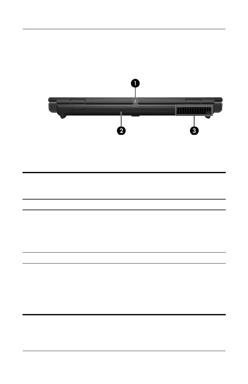 Page #15 background image