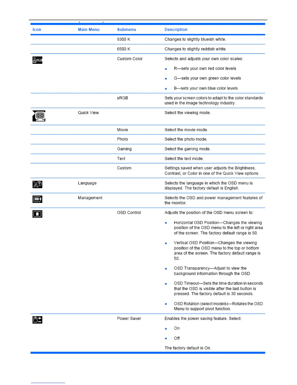 Page #9 background image
