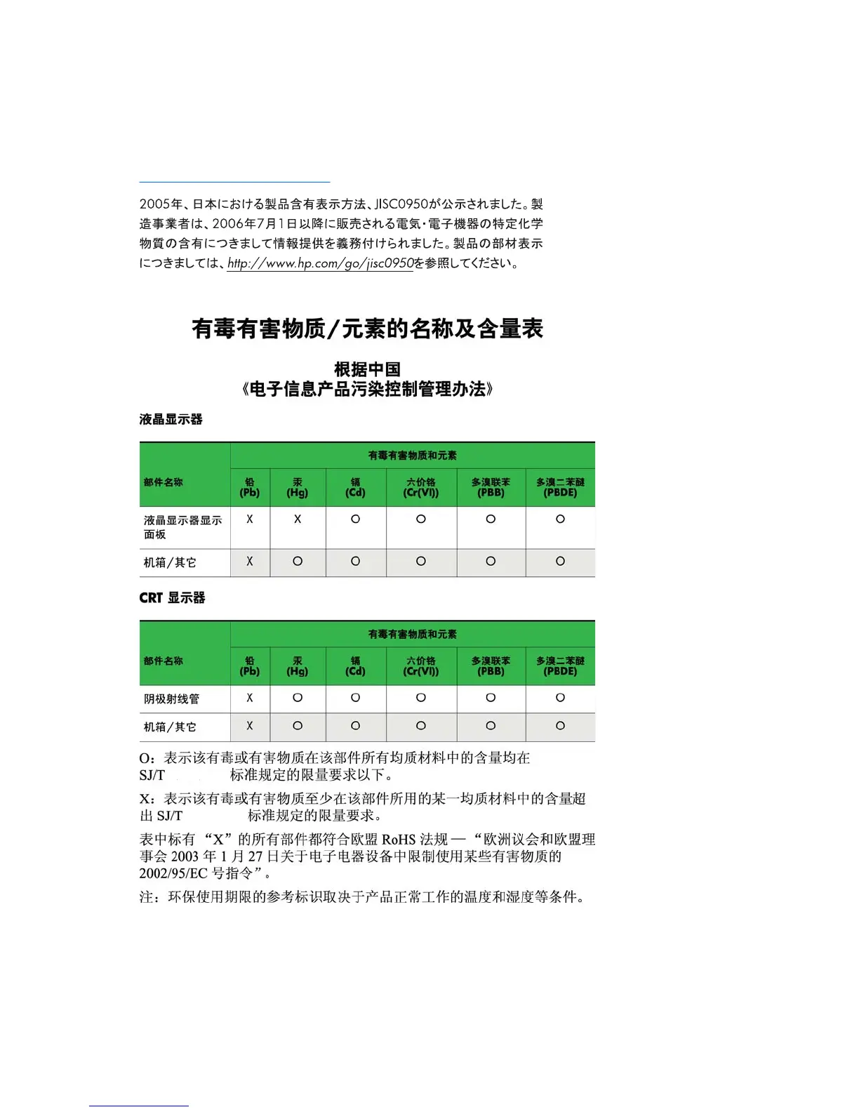 Page #54 background image