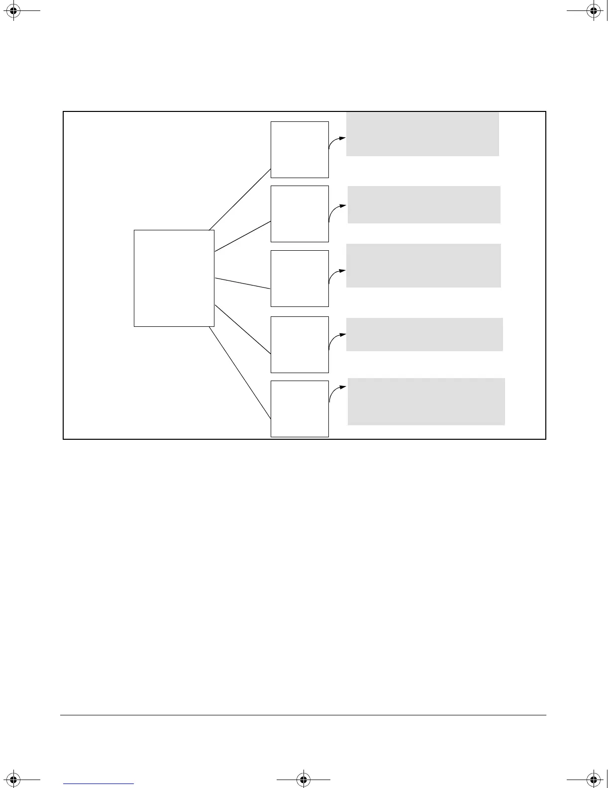 Page #224 background image