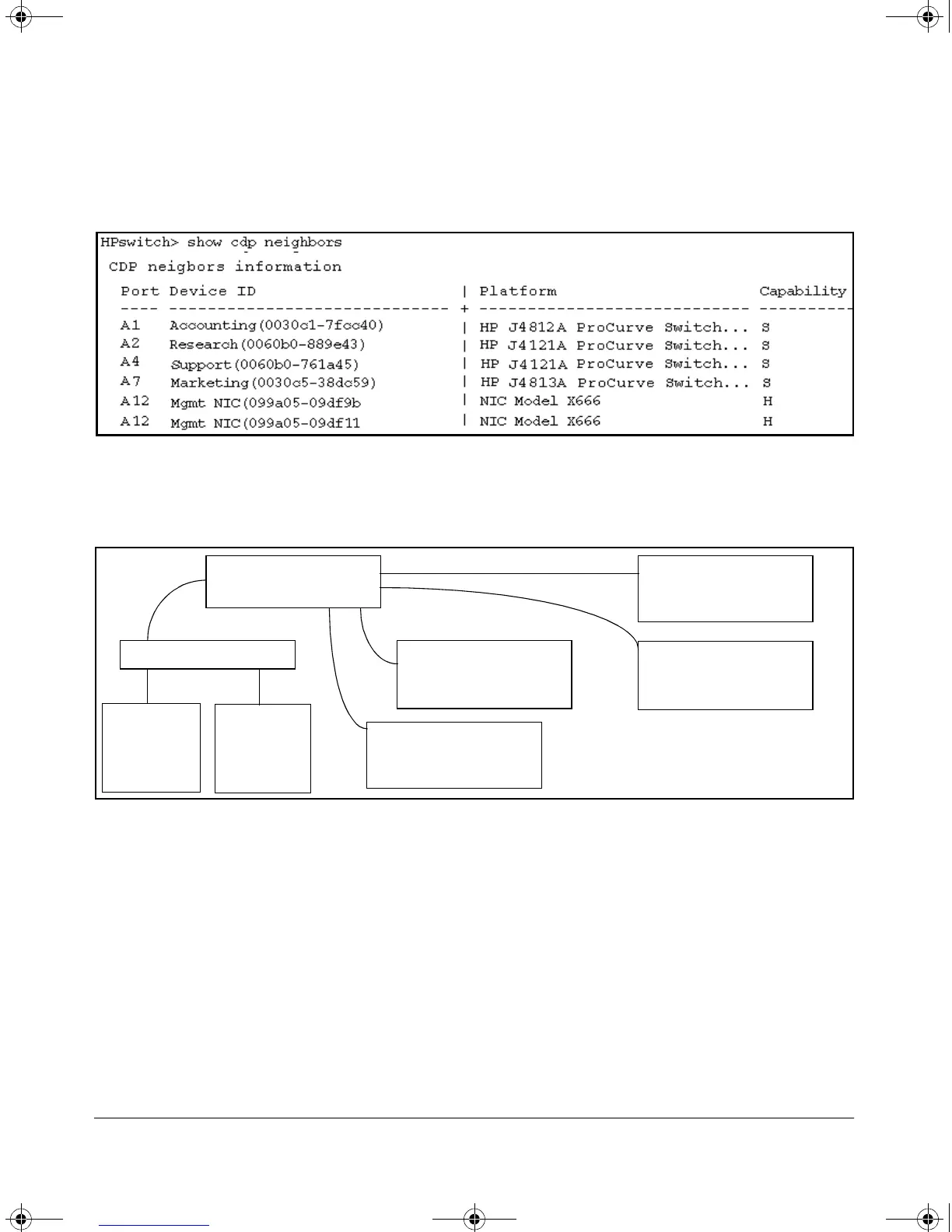 Page #229 background image