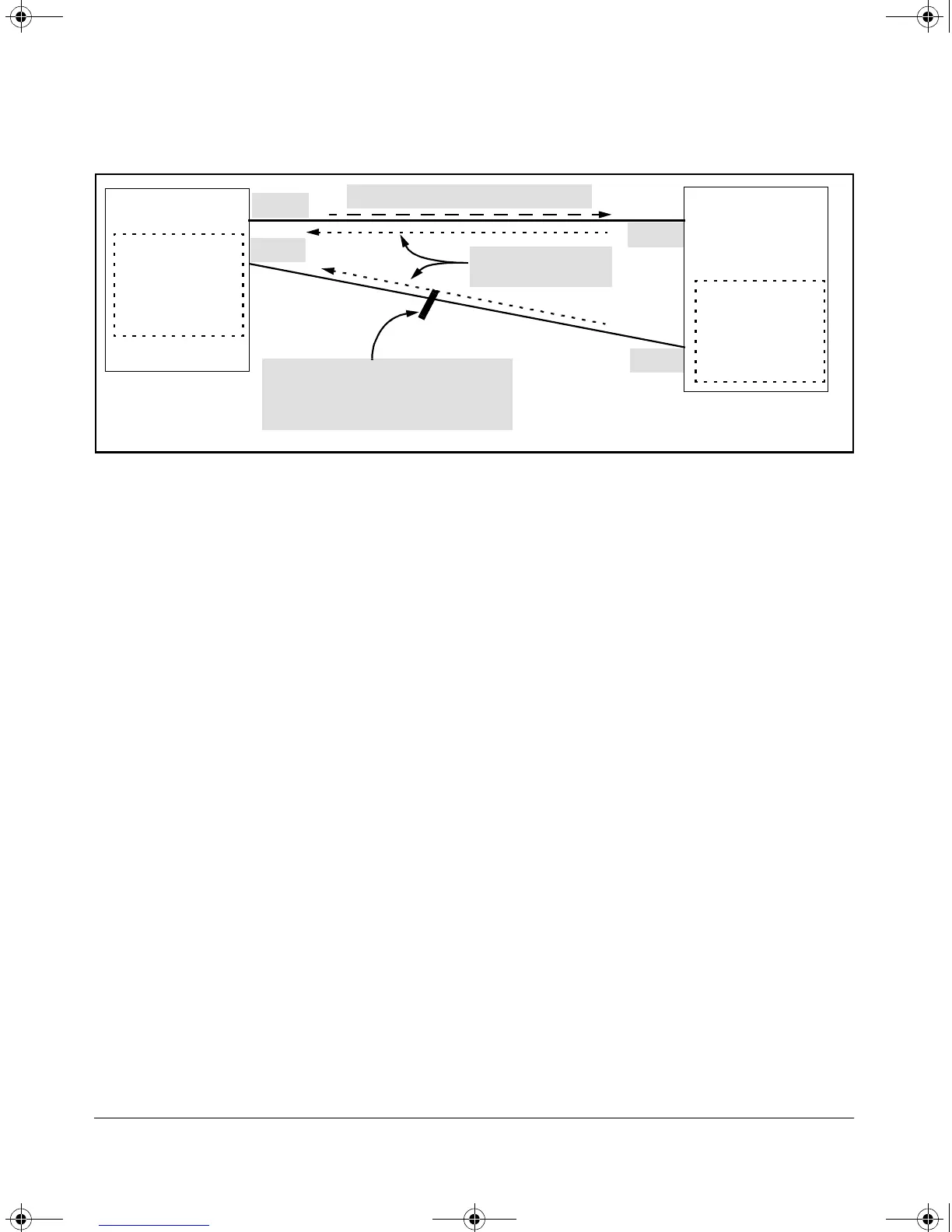 Page #233 background image