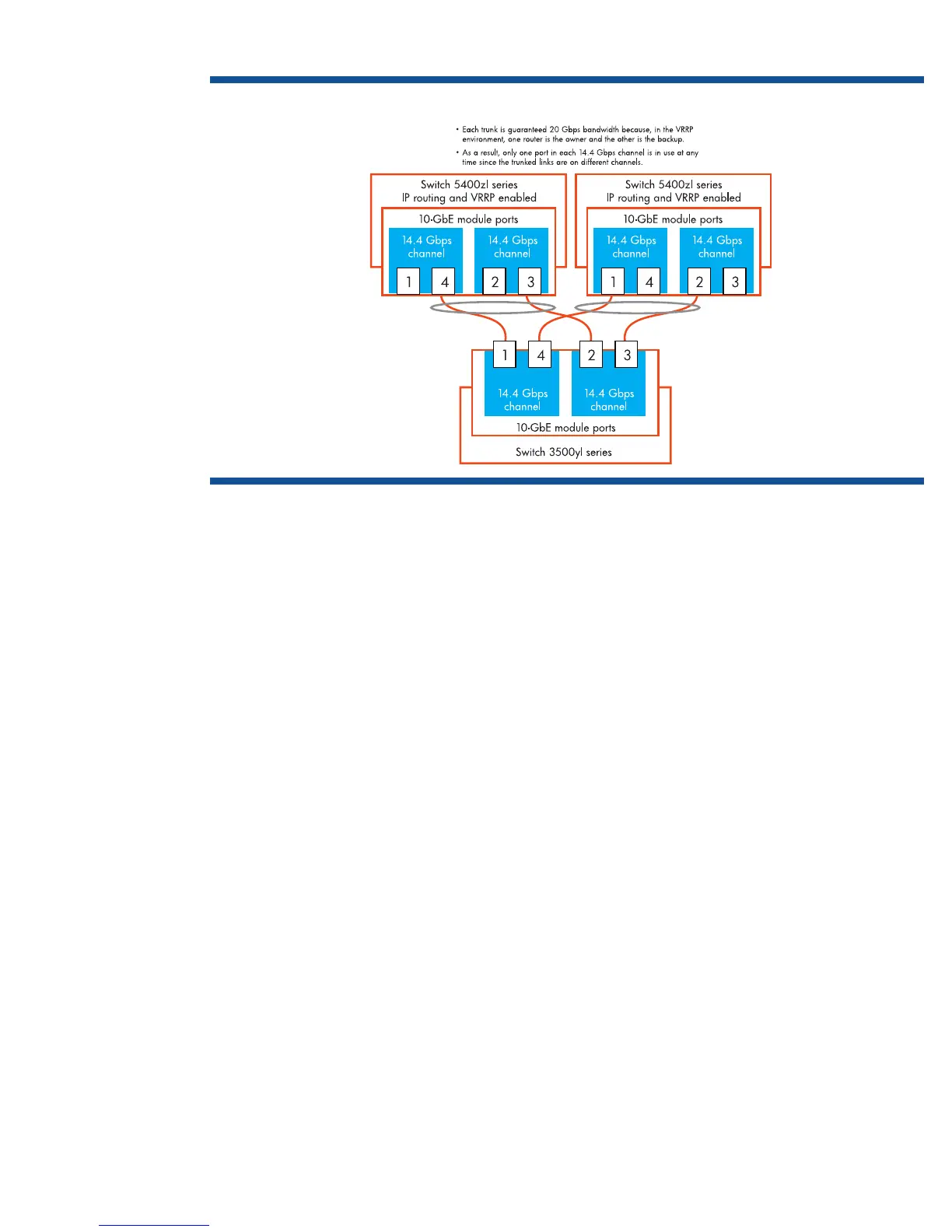 Page #53 background image
