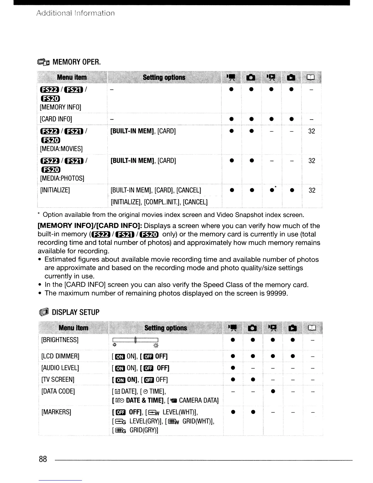 Page #144 background image