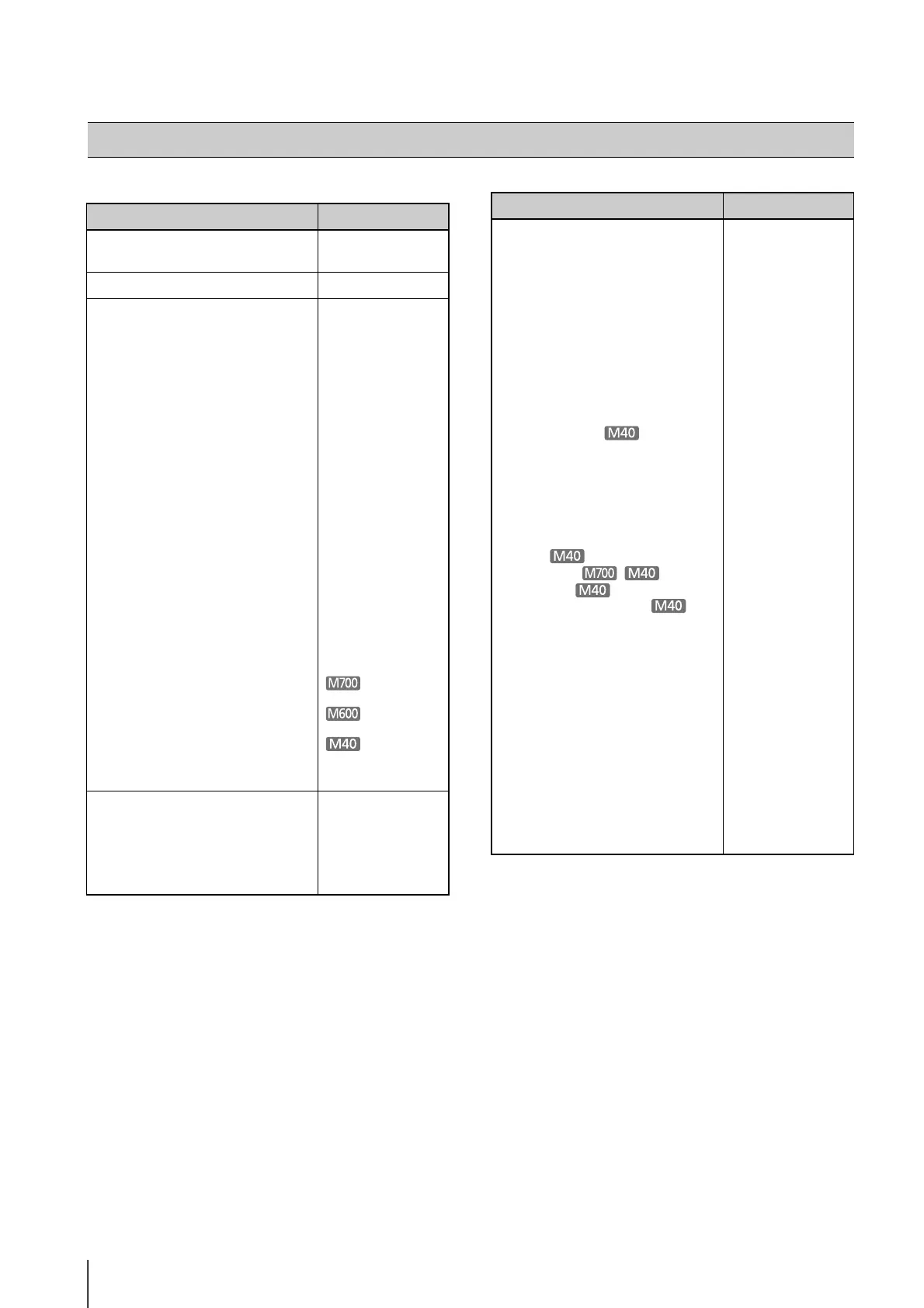 Page #148 background image