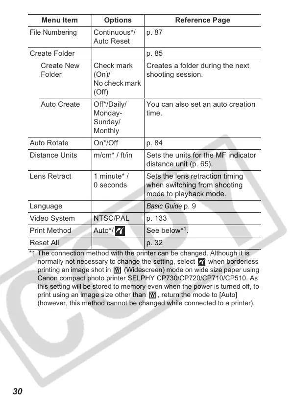 Page #32 background image
