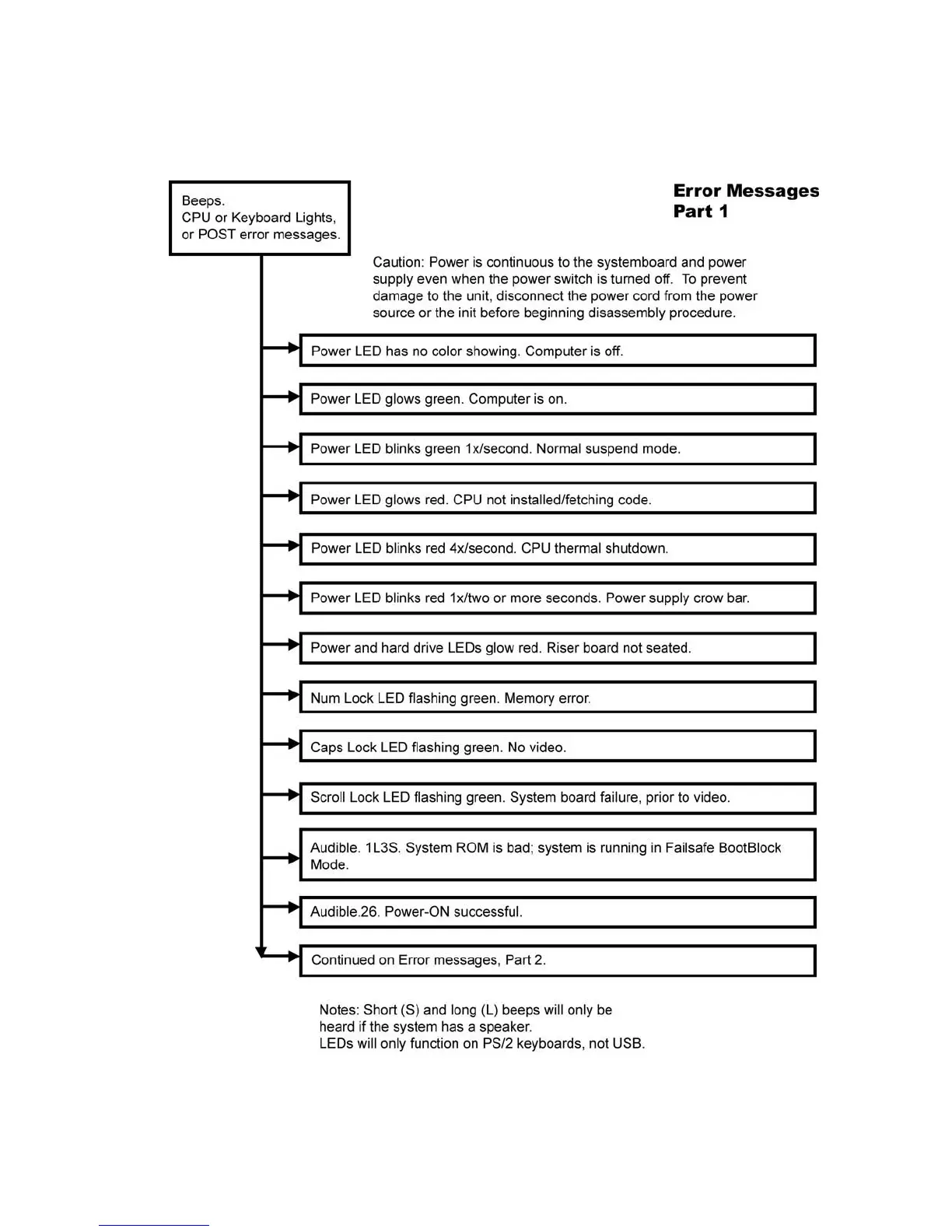 Page #199 background image