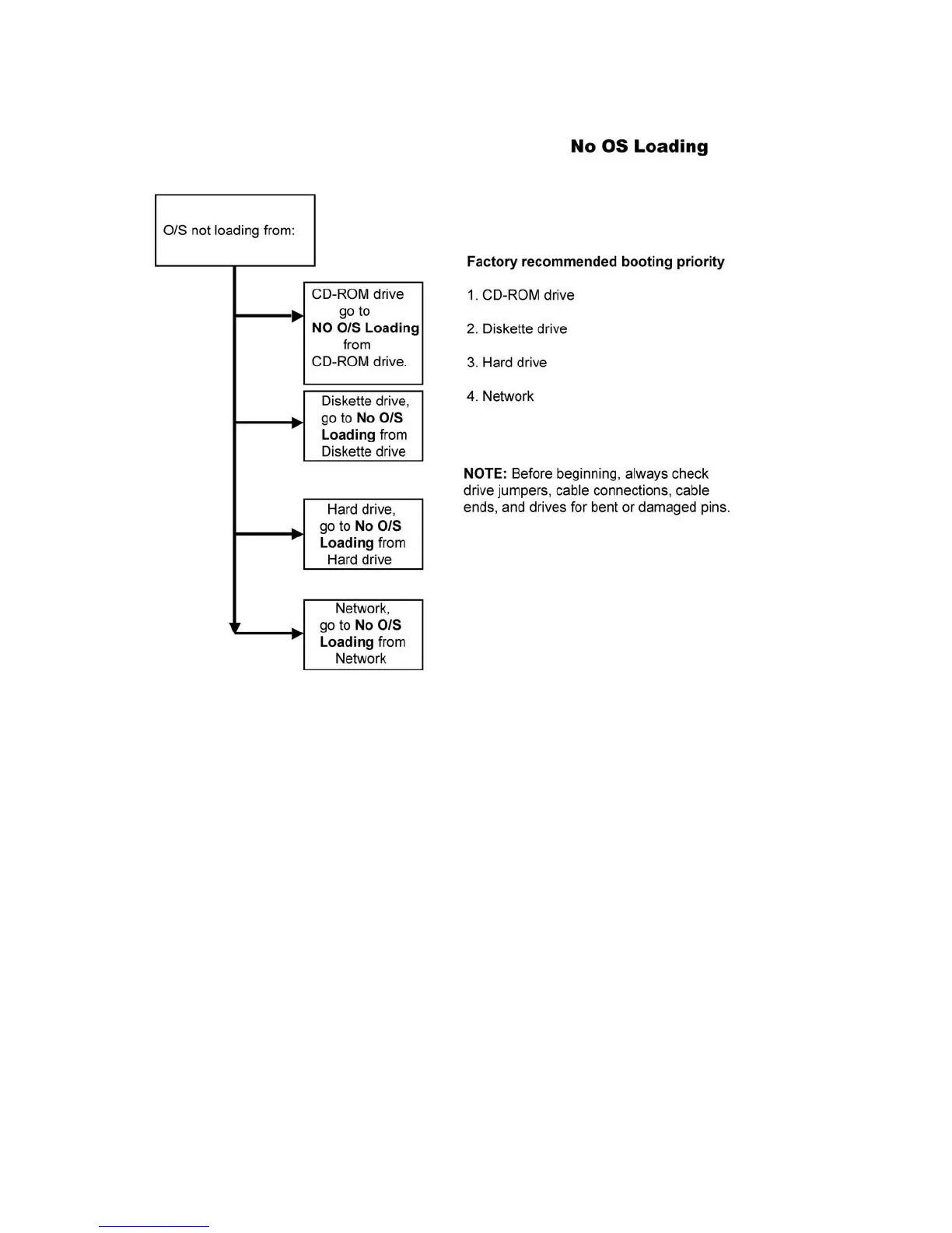 Page #202 background image