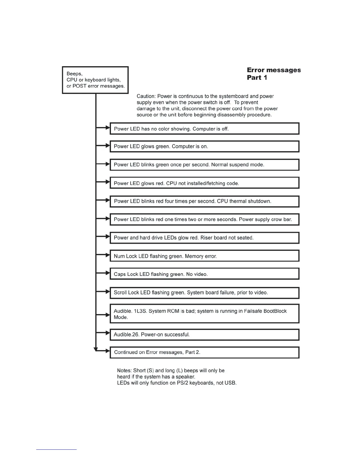 Page #195 background image