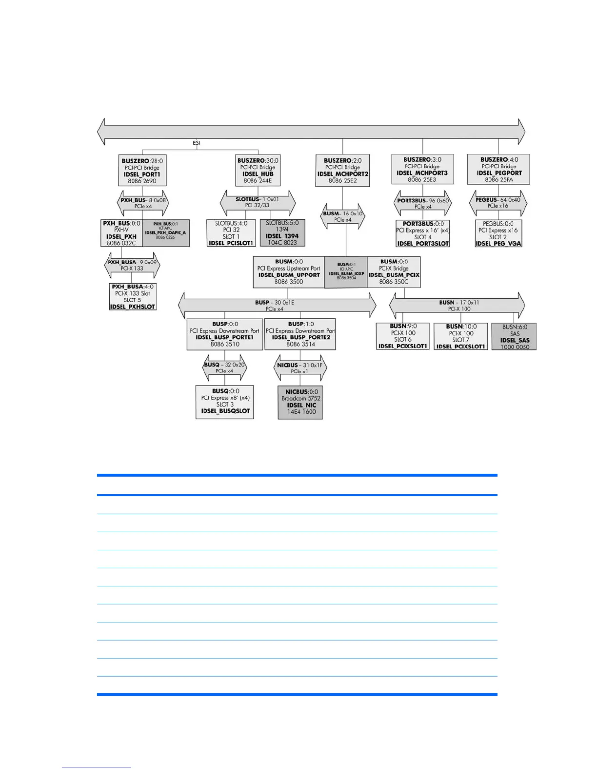 Page #208 background image
