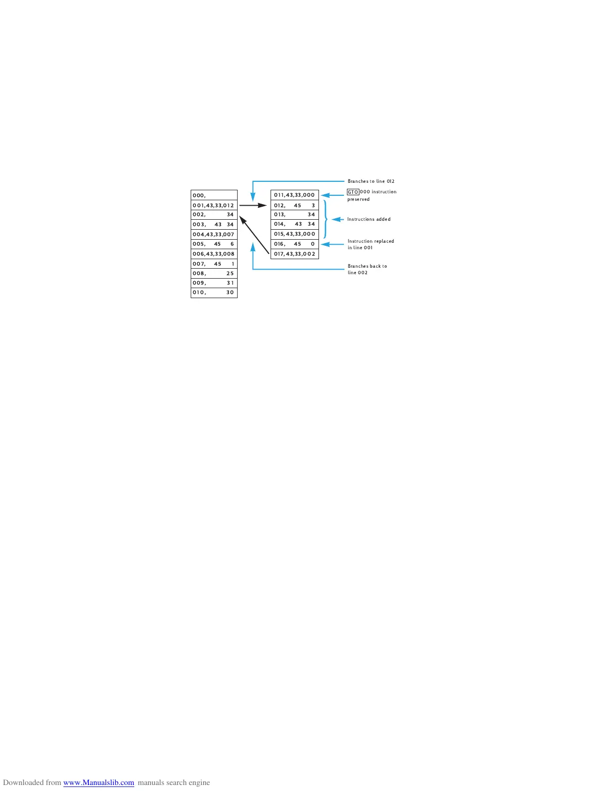 Page #114 background image