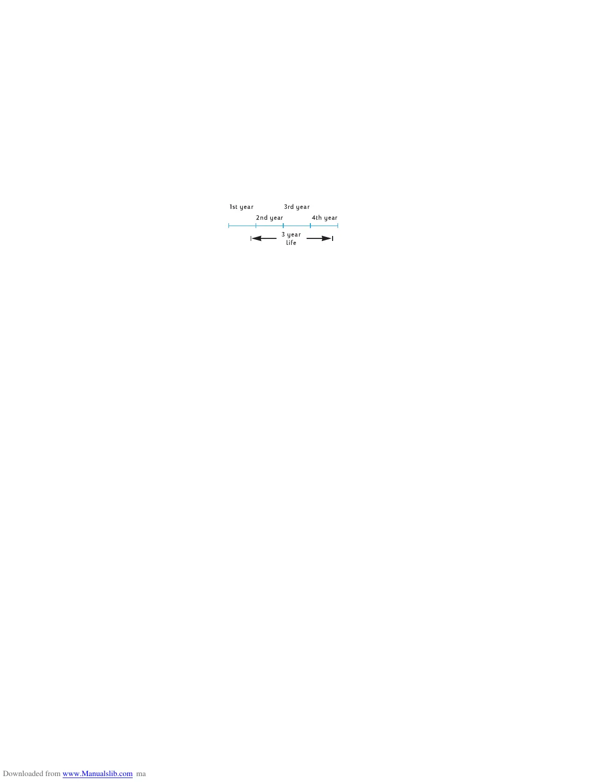 Page #133 background image