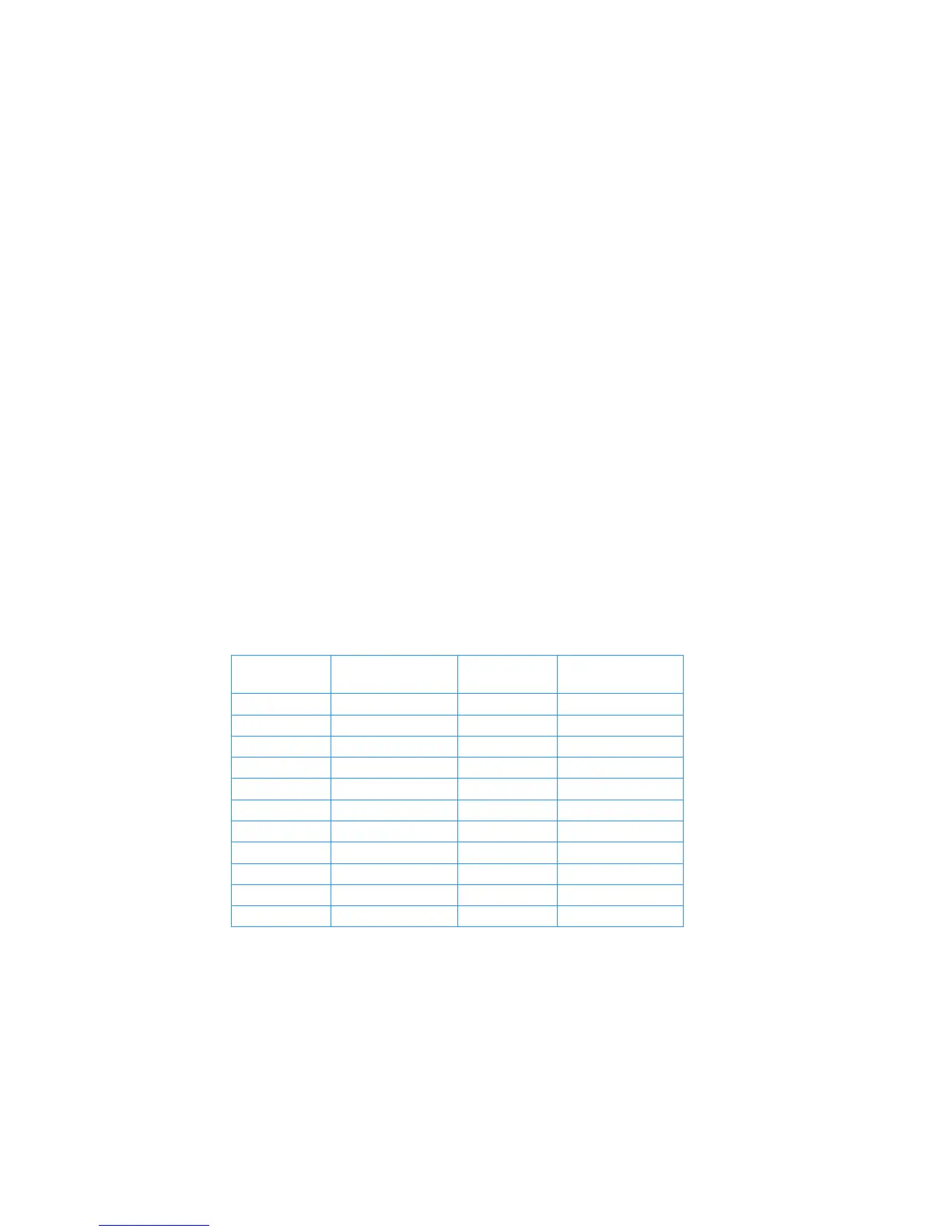 Page #149 background image