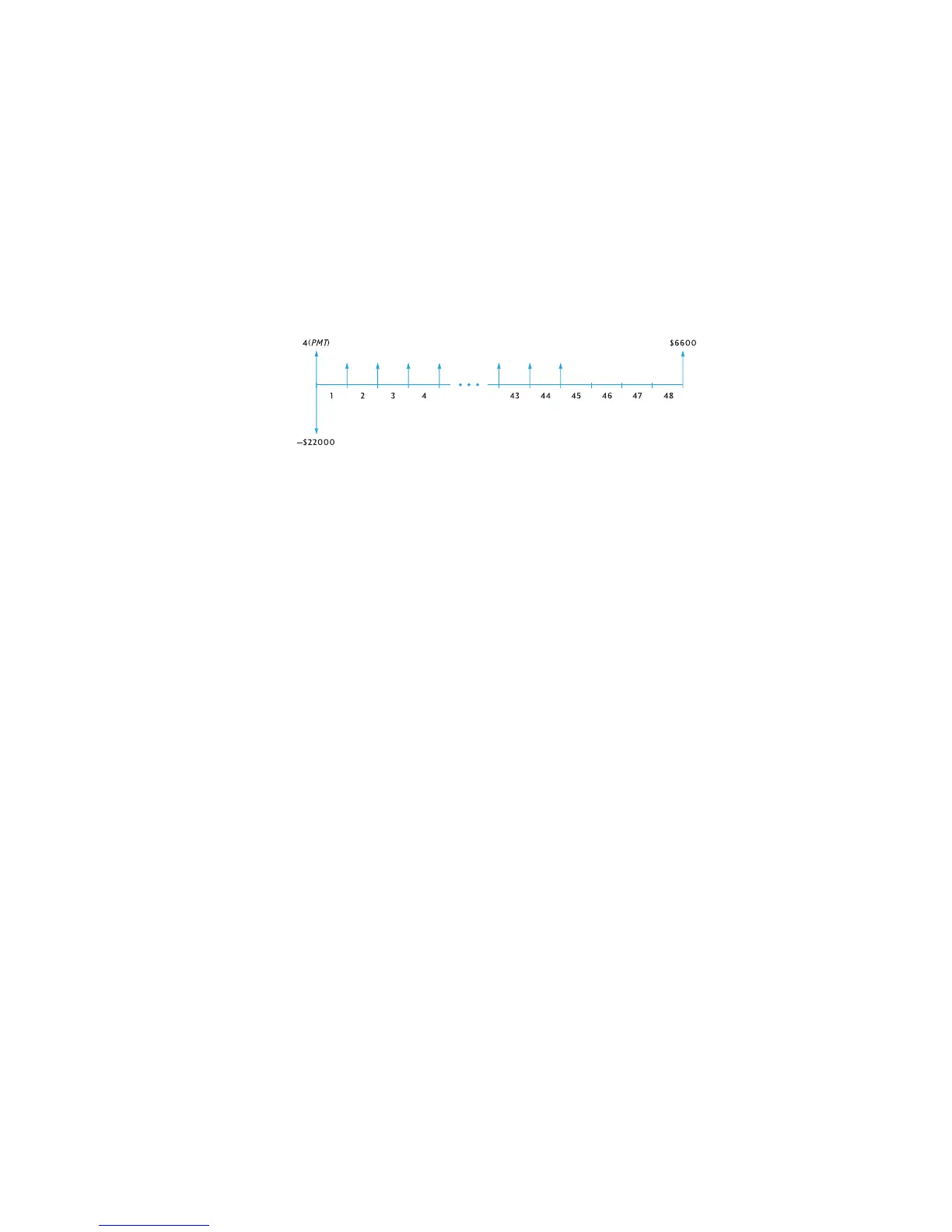 Page #152 background image