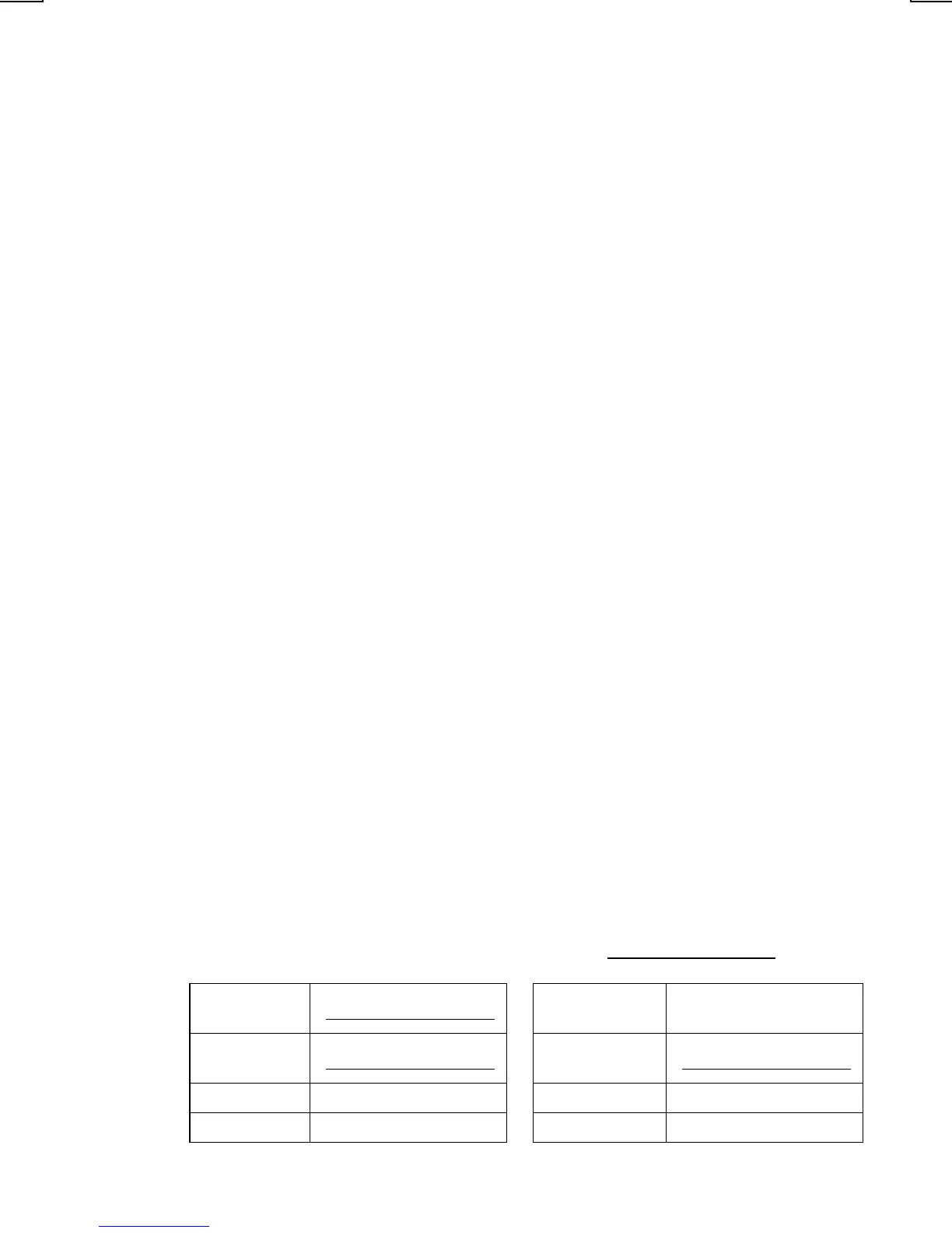 Page #269 background image