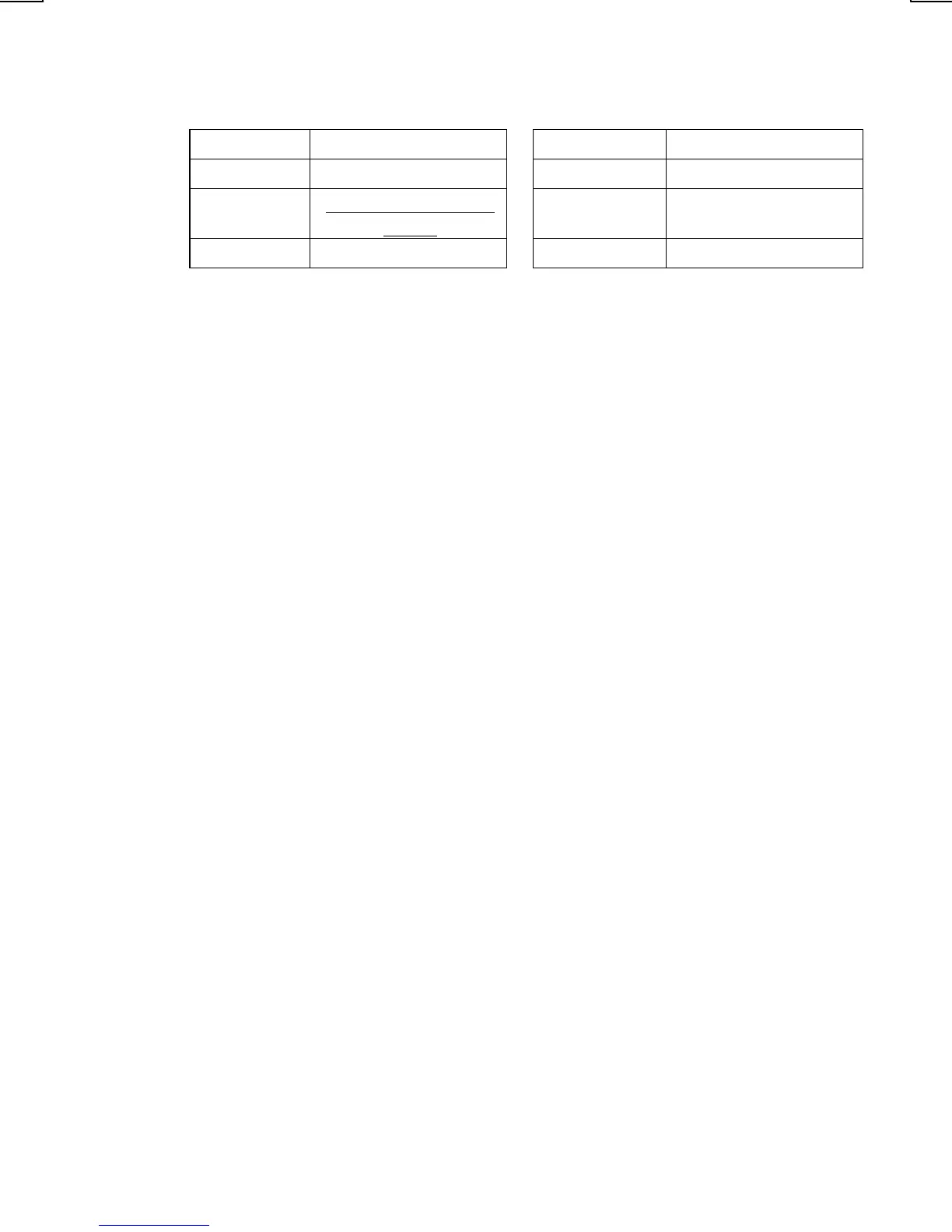 Page #271 background image