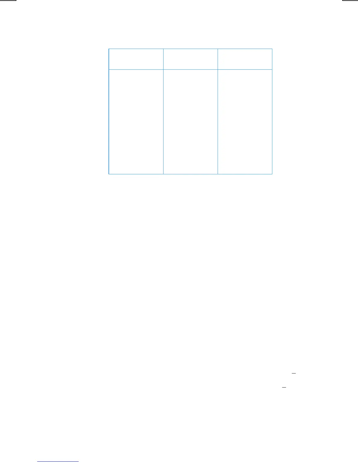 Page #95 background image