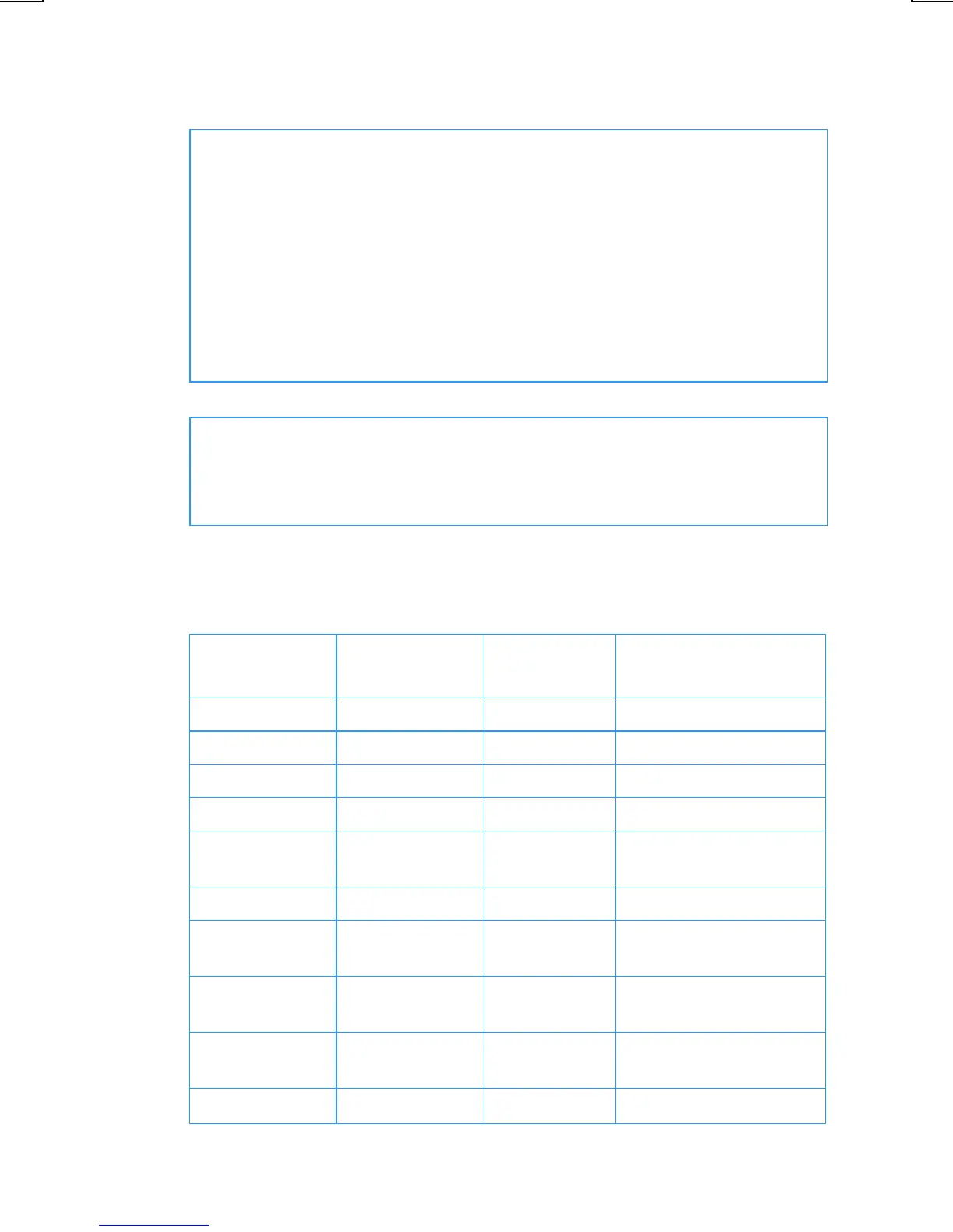 Page #159 background image