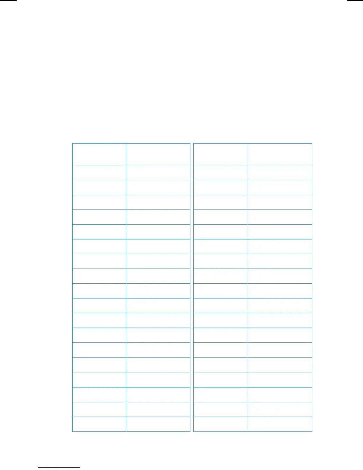 Page #197 background image