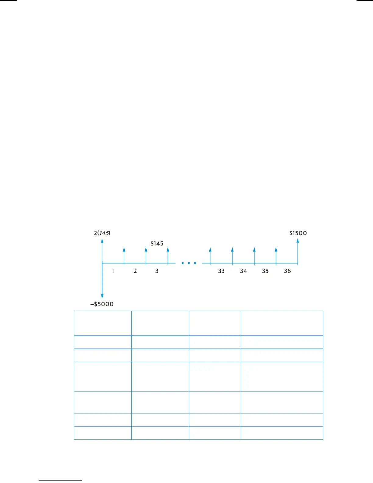 Page #215 background image