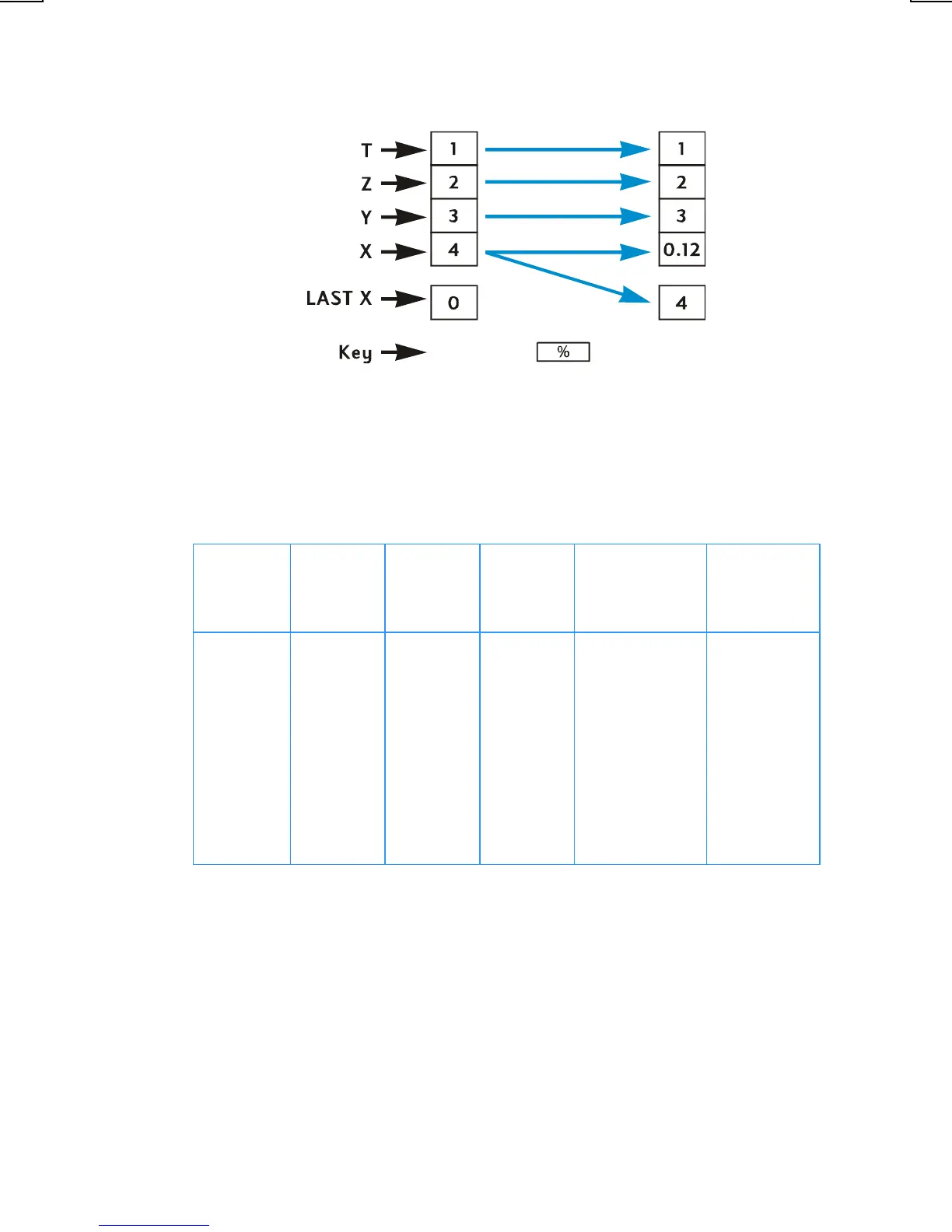 Page #237 background image