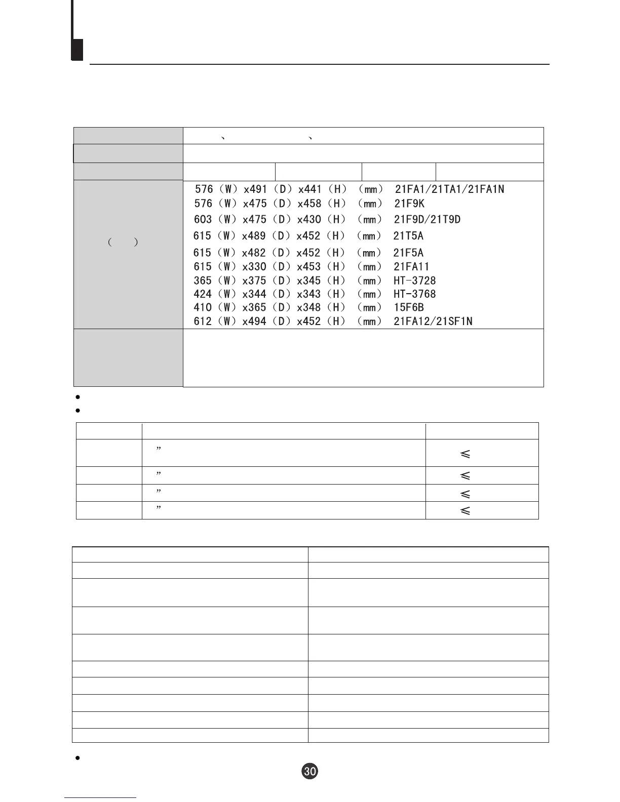 Page #31 background image