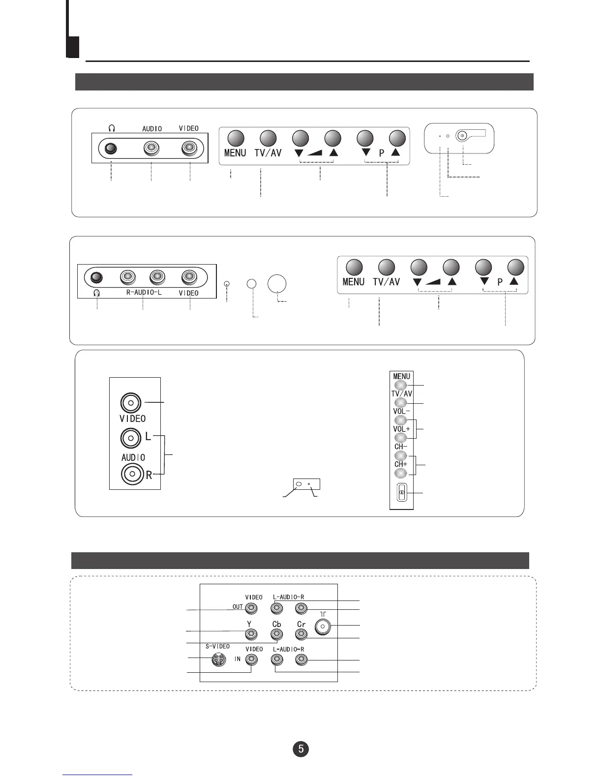 Page #6 background image