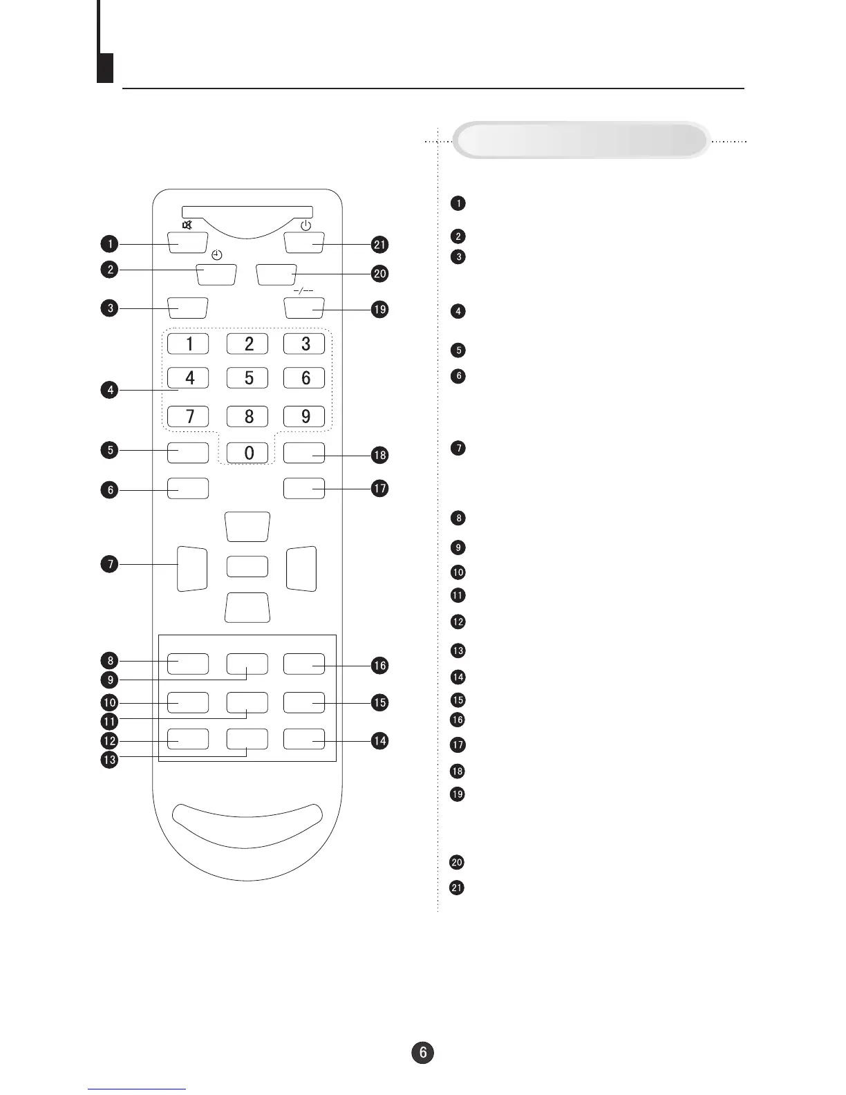 Page #7 background image