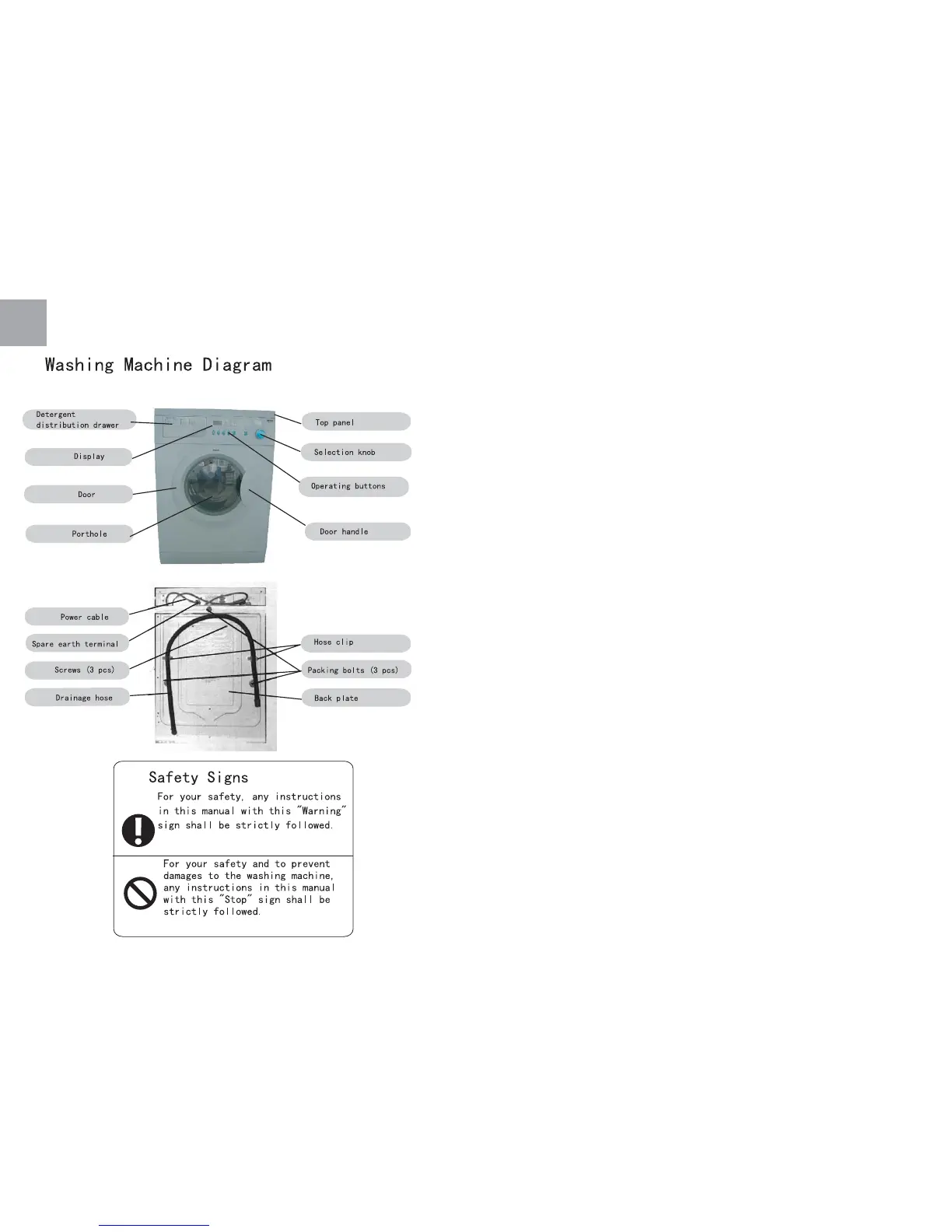 Page #2 background image