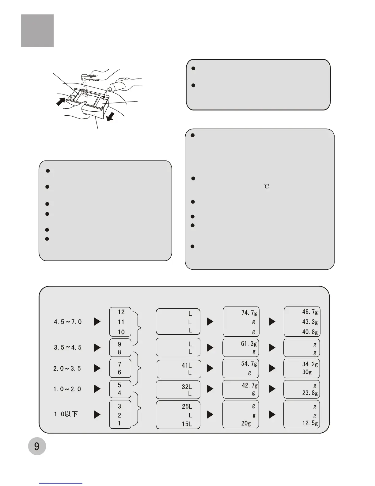 Page #11 background image