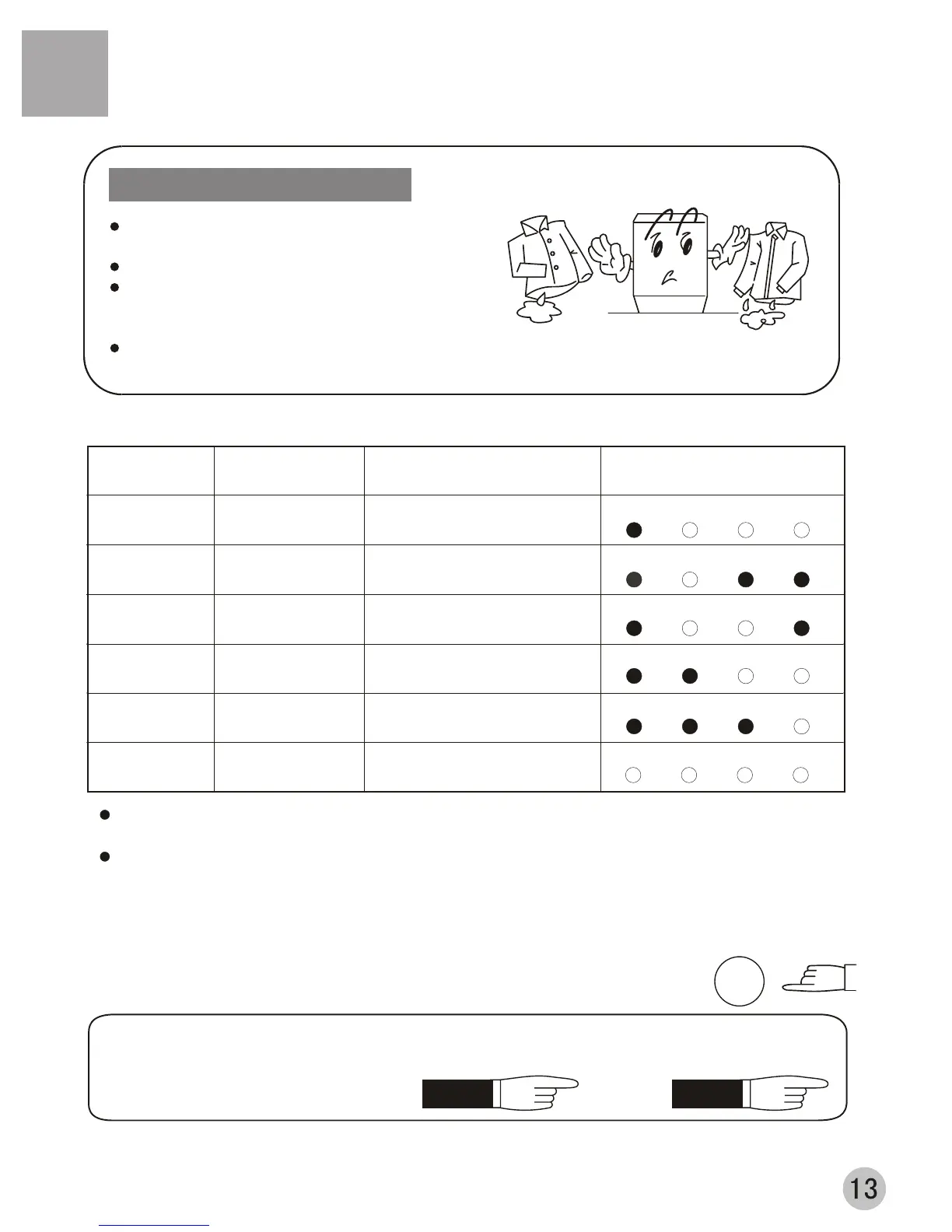 Page #15 background image