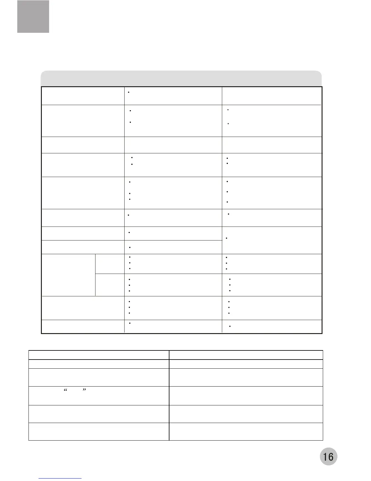 Page #18 background image