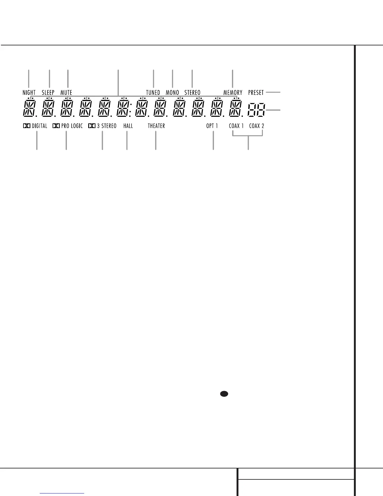 Page #8 background image