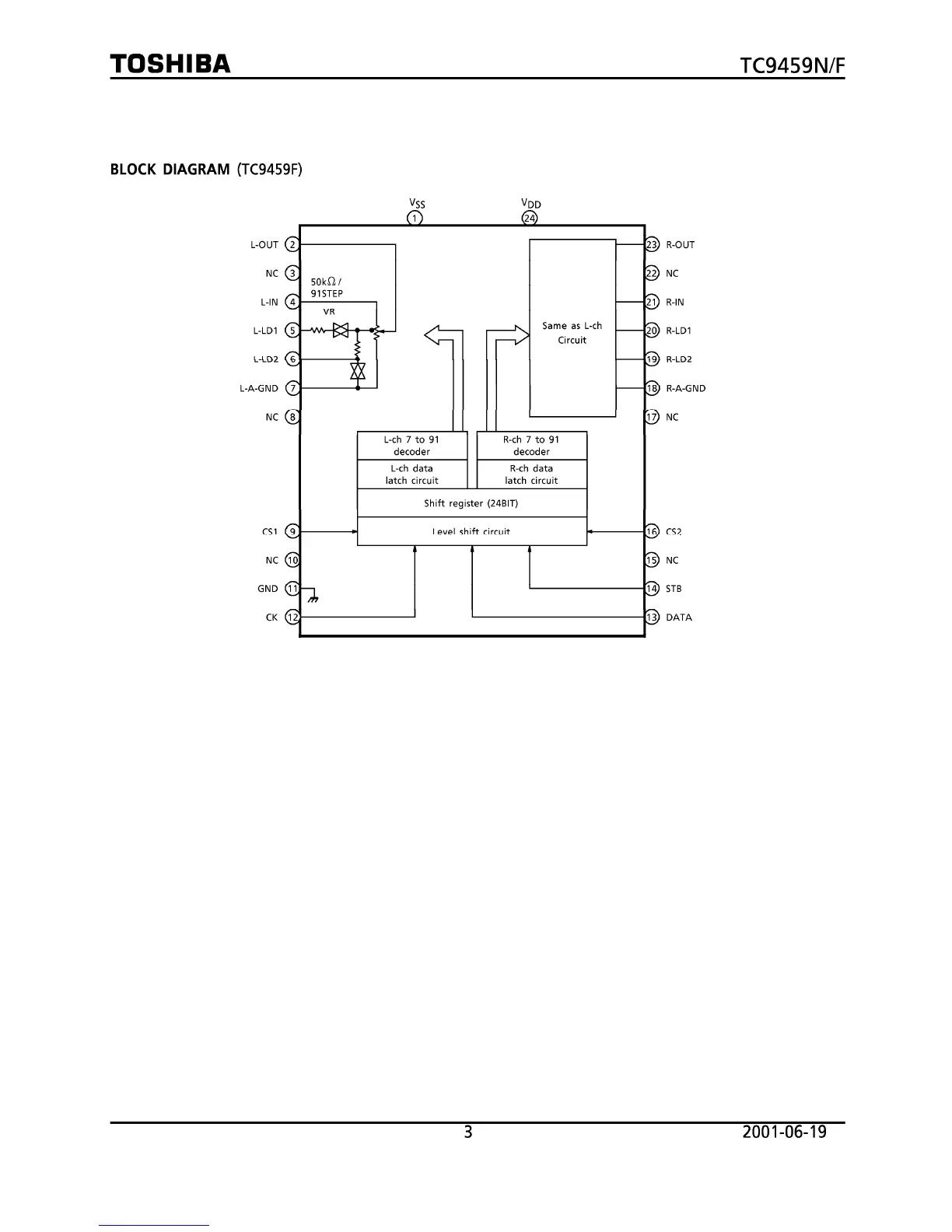 Page #96 background image