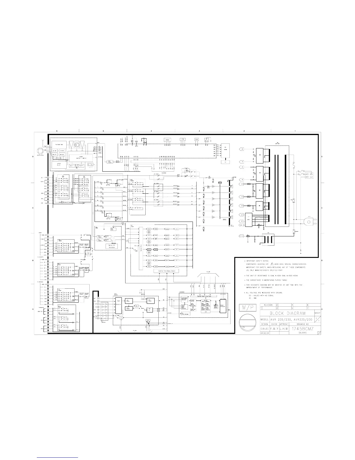 Page #101 background image