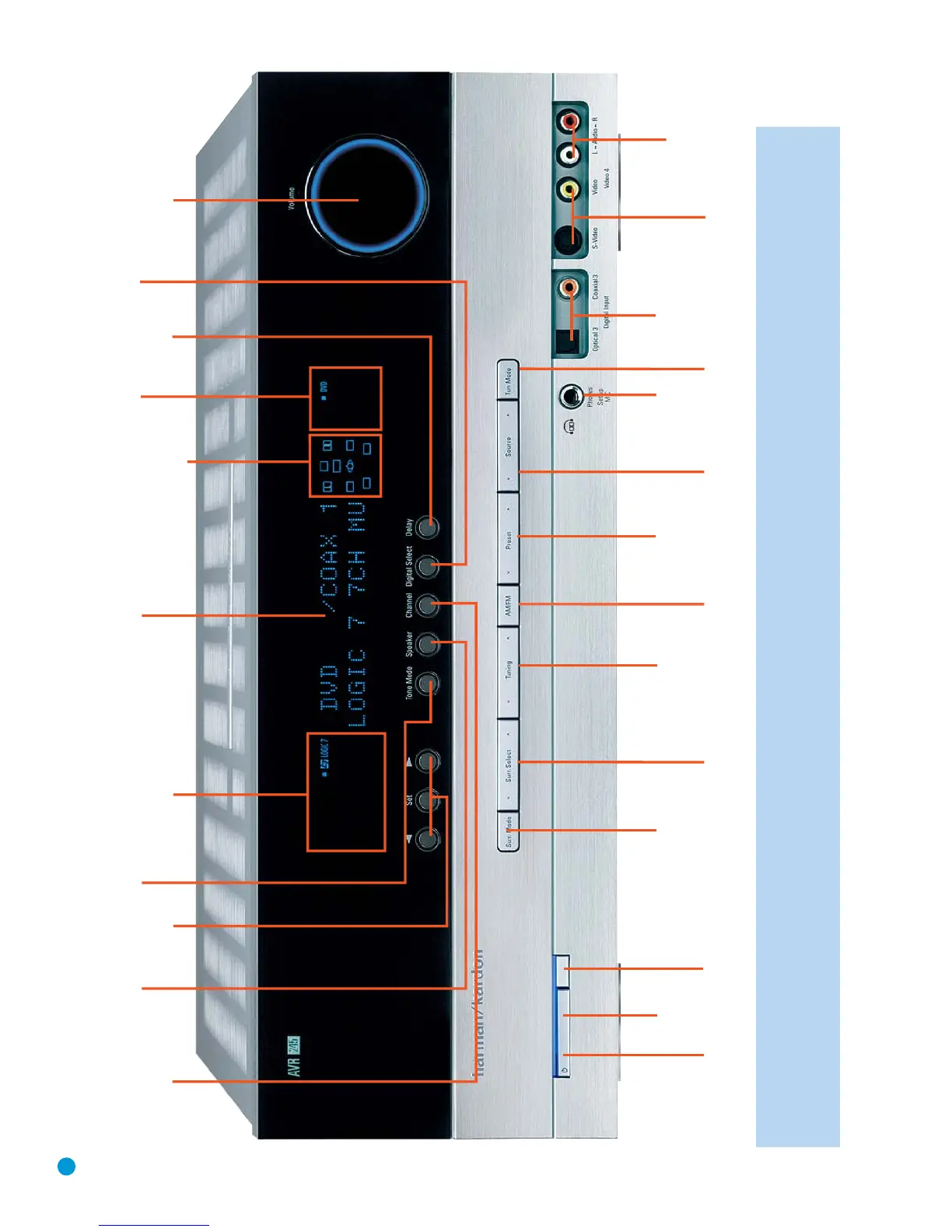 Page #8 background image