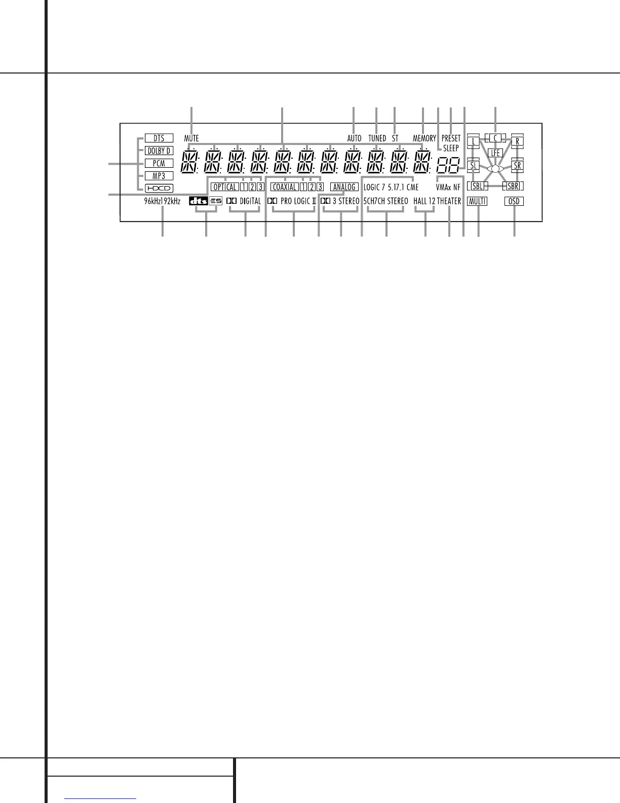 Page #8 background image