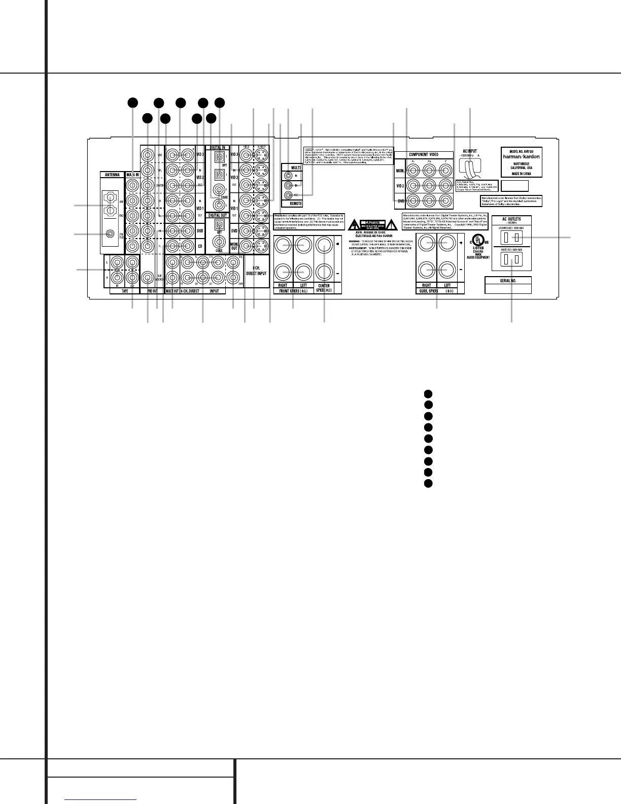 Page #10 background image
