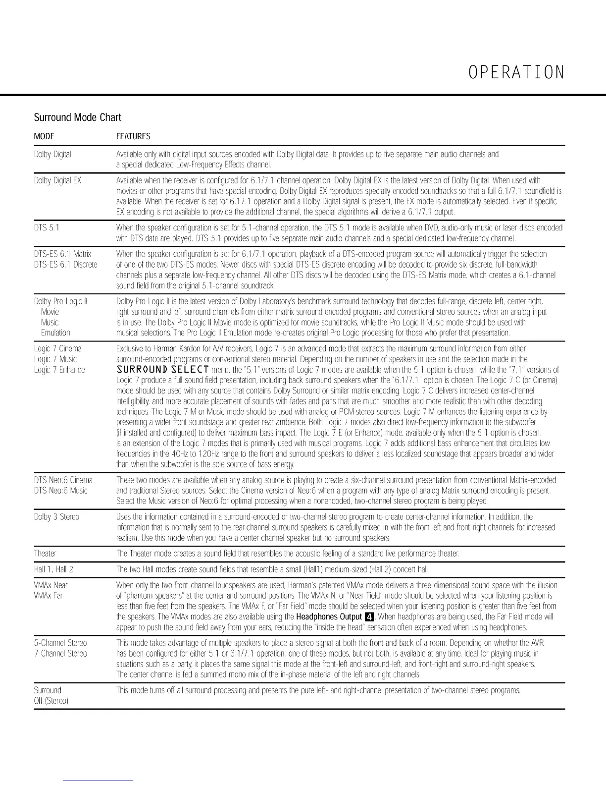 Page #29 background image